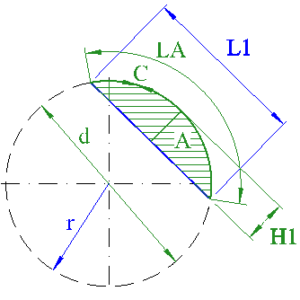 circle segment chord radius